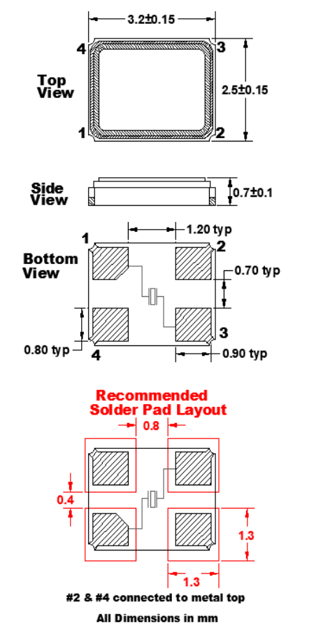 FC3VREEGM50.0-T1,3225mm,FOX高品質(zhì)晶振,50MHz