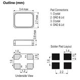 LFXTAL082069RL3K,CFPX-180,IQD高品質晶振